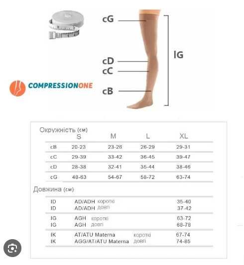 Колготы компрессионные VENOSAN (Швейцария), размер М, класс 2, нюанс