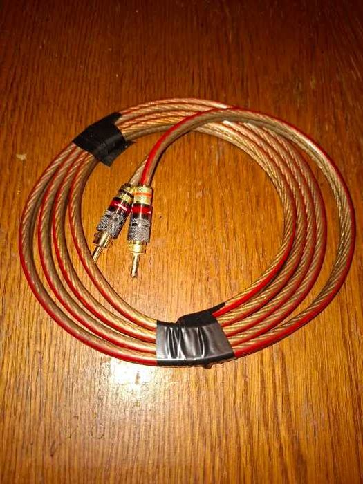 Przewody Głośnikowe