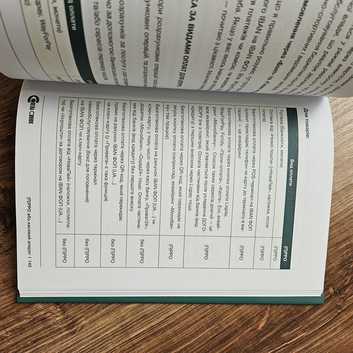 Книга для підприємців.  Книга для ФОПа Олх 20+%