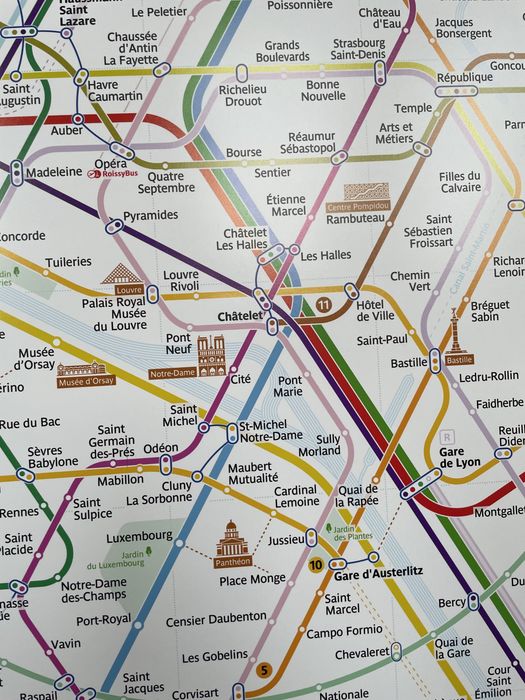 Metro Paryż- super mapa metra i zabydkow