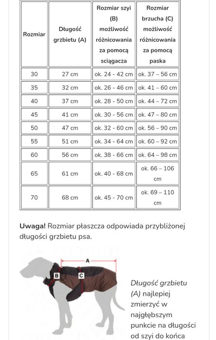 Płaszcz dla psa Grizzly II