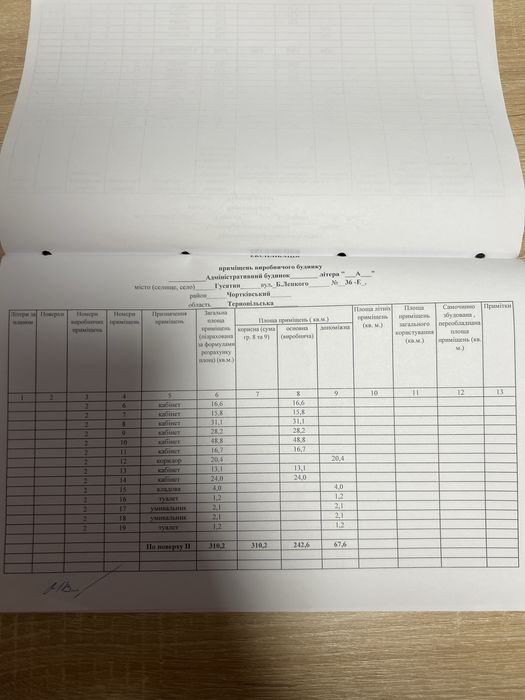 Продається  будинок профілактично- оздоровчий заклад