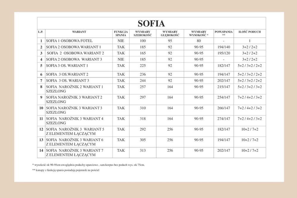 Kanapa Sofia 2 osobowa z f-cją spania