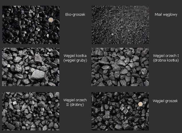 PROMOCJA!Groszek,Miał, Orzech, Kostka – Najwyższa jakość!