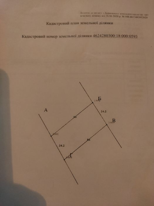 Земельна ділянка
