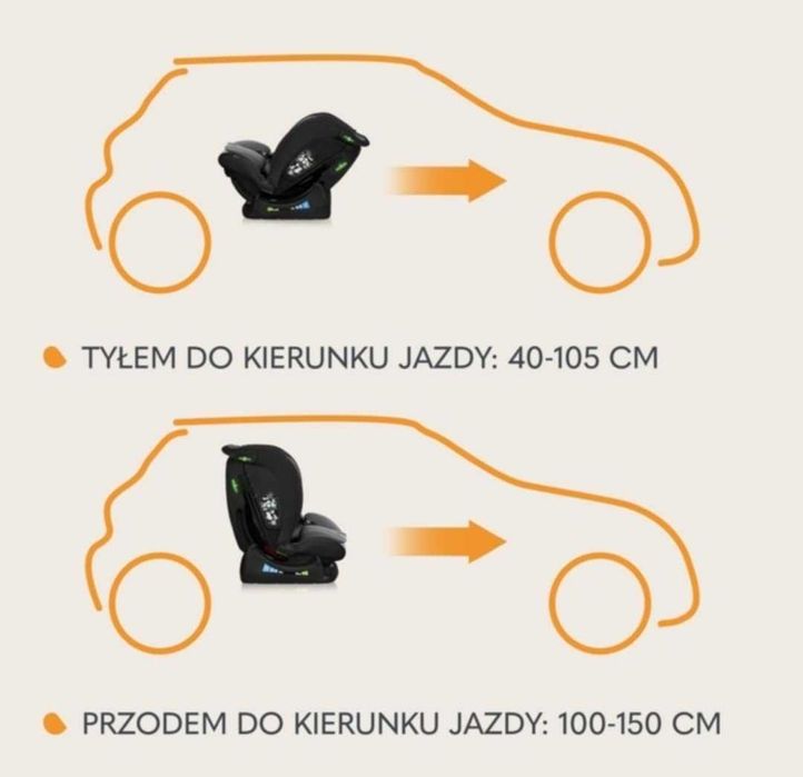 Fotelik samochodowy 40-150 PRZÓD TYŁ łatwy montaż Lionelo Izzy I-Size