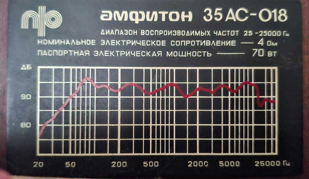 Колонки акустичні Амфитон 35АС-018