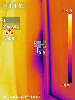 Wynajem kamery termowizyjnej, kamera termowizyjna, termowizja