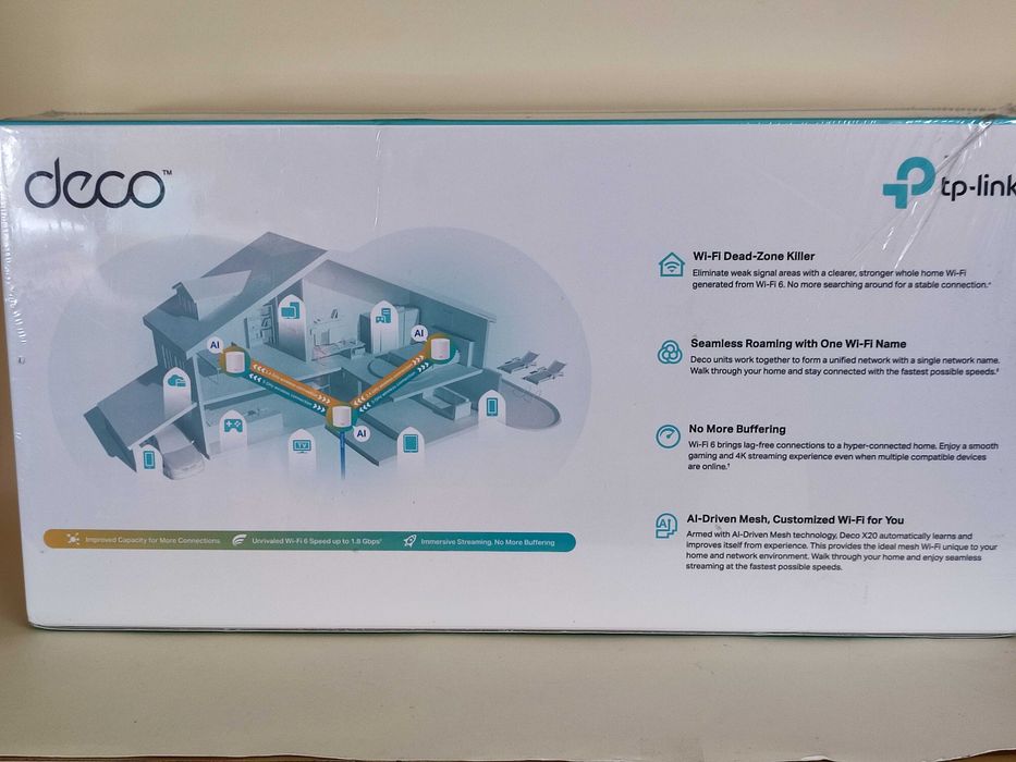 TP-Link Deco X20 Mesh WiFi