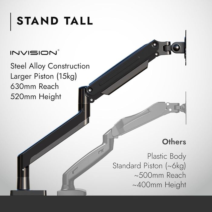 Monitor Arm64751806514177121