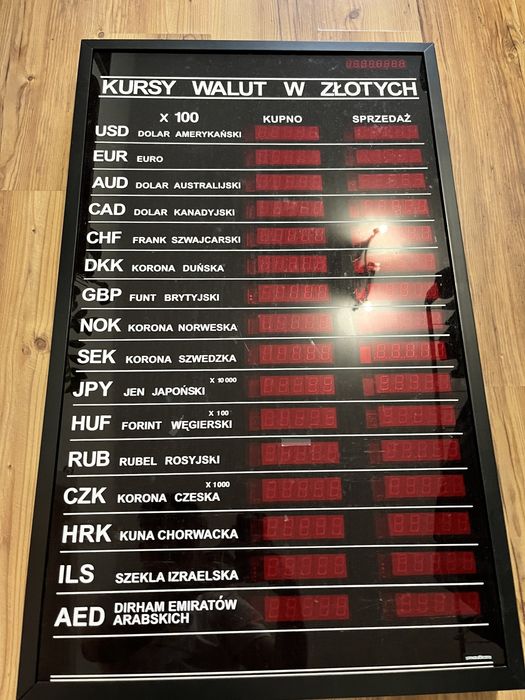 Tablica kursu walut