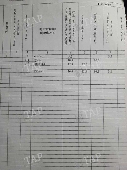 Без % агентству. Продам дом на Москалёвке, улица Новодесятисаженная