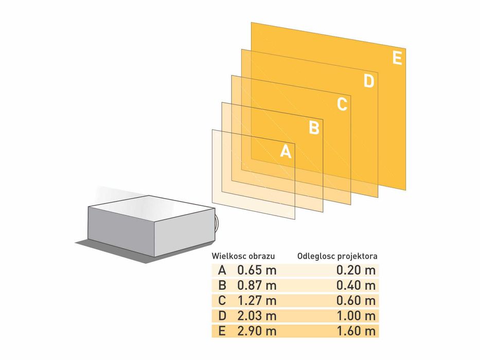 Projektor Toshiba TDP-ET 10, dźwięk 5.1, oryginalna lampa