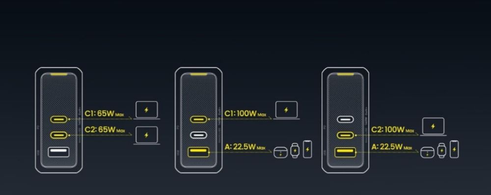 Зарядний пристрій AOHI Magcube Pro 140W !