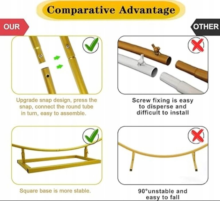 Okrągły Łuk Biały Ślubny 2-Metry Koło