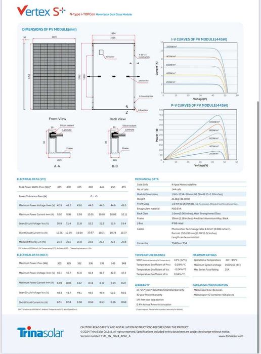 Сонячна панель Trina Solar 455W 60$