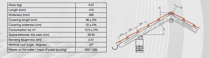 Dachówka Ceramiczna Marsylka Naturalna nowa, dostawa cała Polska