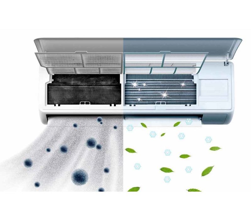 Продаж, Монтаж,Чистка Кондиціонерів