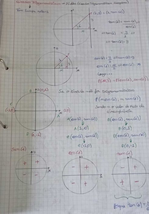 Explicações Matemática A - presencial, online ou com deslocação