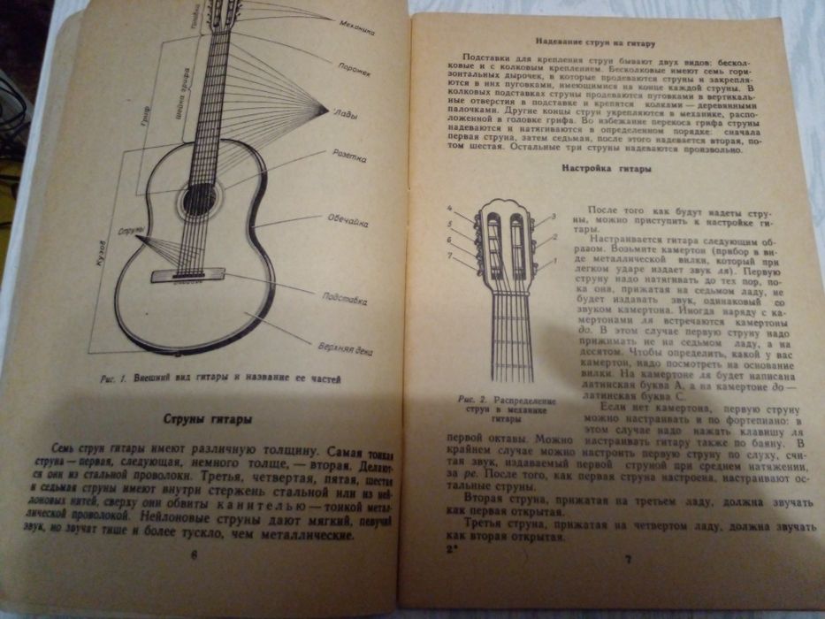 Советская книга учебник Искусство игры на гитаре
