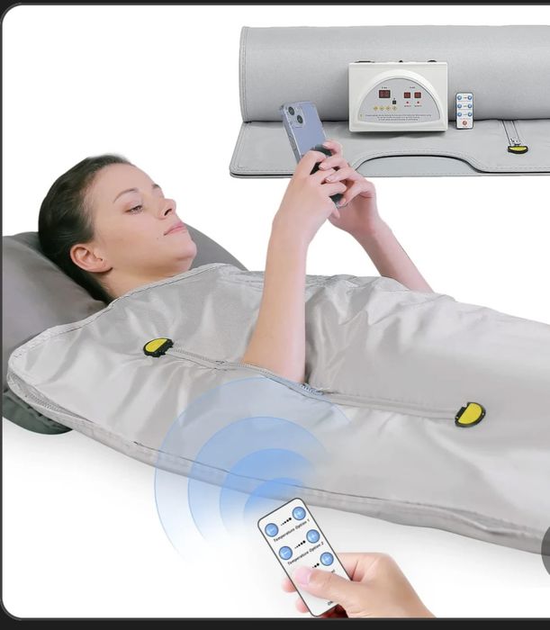 Інфрачервона термоковдра для термотерапії та обгортань