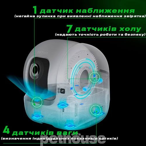 Petkit Автоматичний туалет Purobot Max Pro with Camera Self-Cleaning C