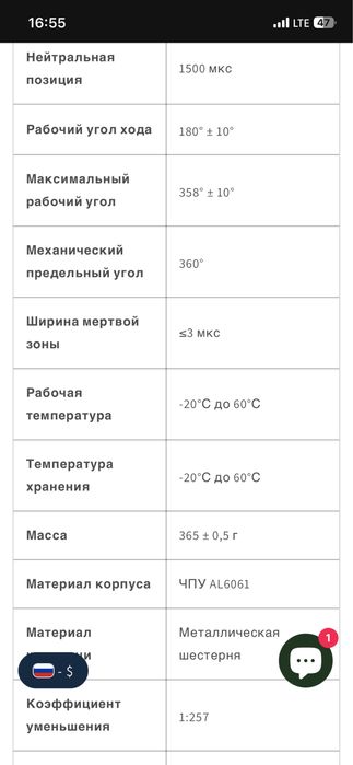 Сервопривід GXservo 150kg HS-1005SGT для авіамоделей, автомобілів