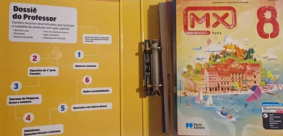 Recursos do Dossier do Professor referentes ao Manual MX8 - Matemática 8º ano