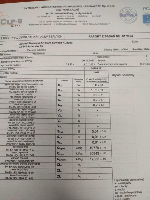 BRYKIET  900/1100zł  ADAMÓW