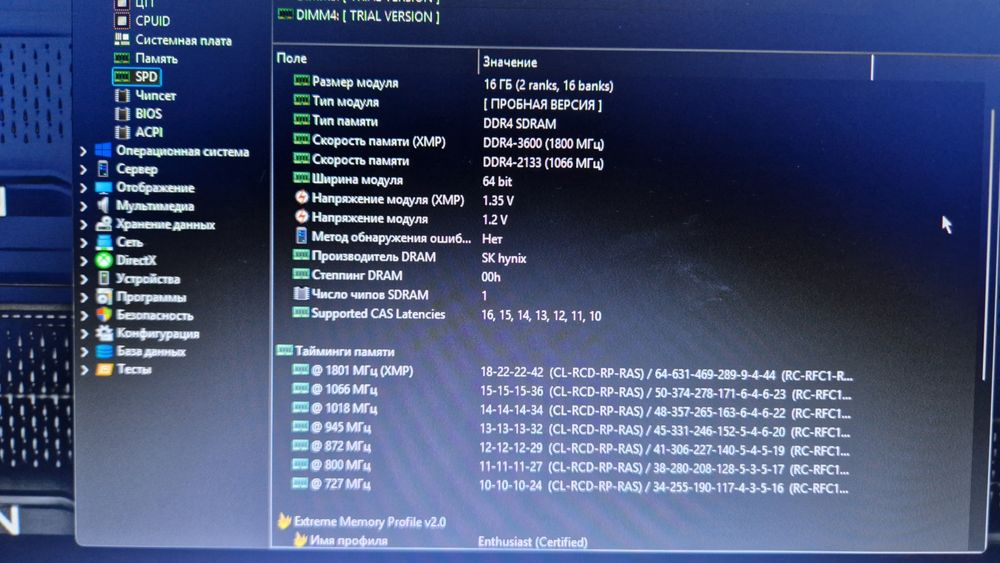Gskill 32гб 3600мгц