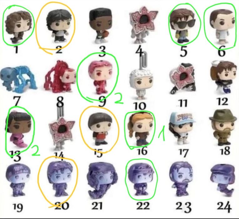 Обміняю фігурки дивні дива