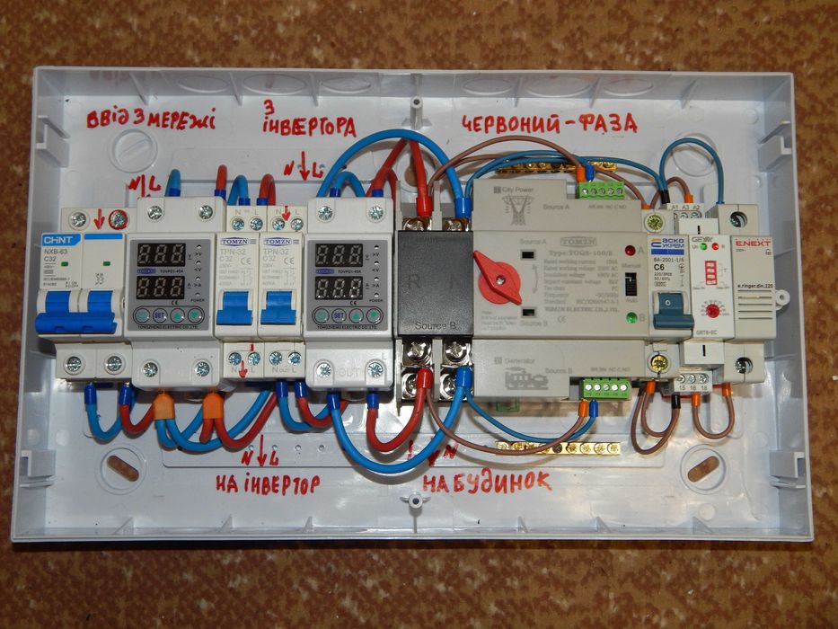 Щит захисту  з АВР для інверторів з Сигналізацією відновлення мережі