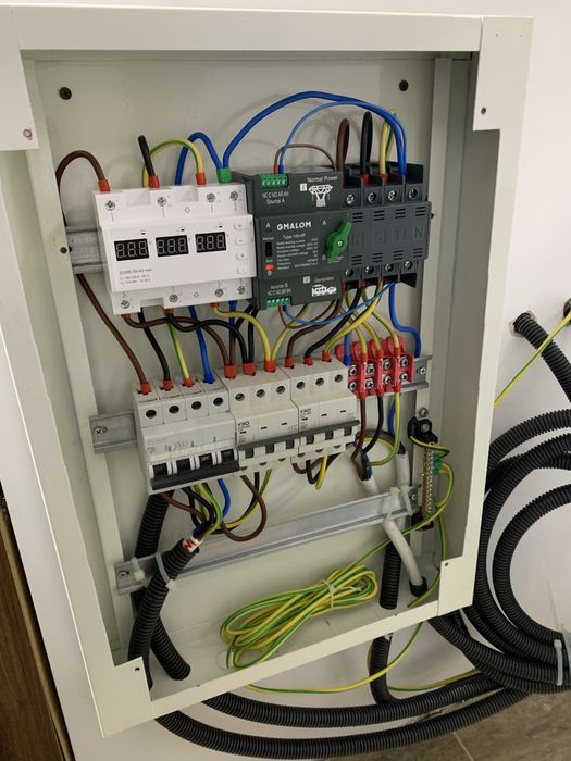 Монтаж сонячного інвертора