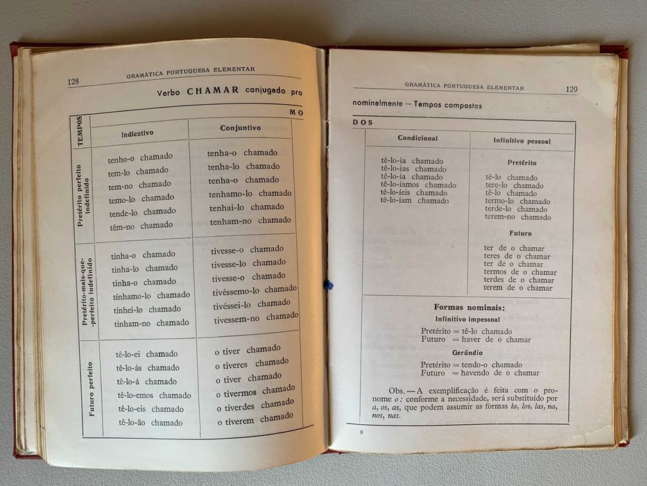 Gramática Portuguesa Elementar (Antiga)