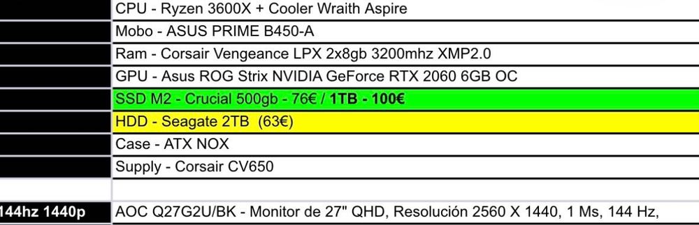 Desktop Gaming- GeForce RTX 2060 6GB OC