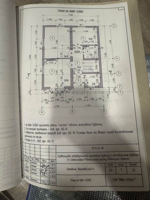 Продаж будинку в Олександріі