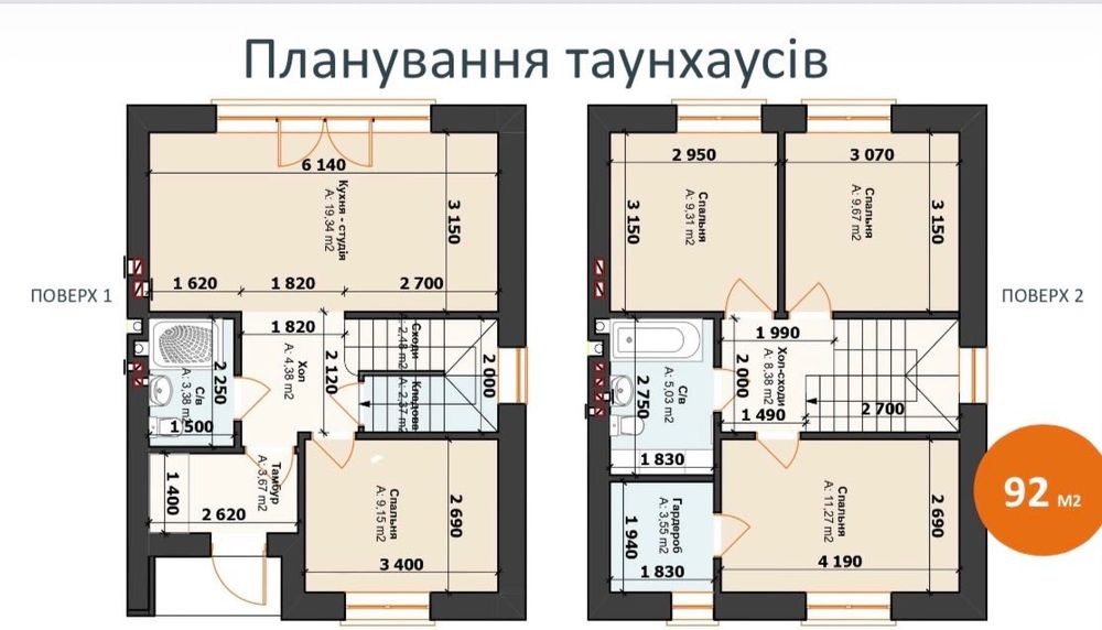 Новий таунхаус, центр м.Ірпінь, 92 м2, старт продажів| вул.Павленка| парк Правика| Ирпень