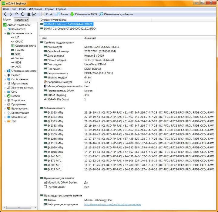 Оперативна пам'ять 32 Гб (16+16) DDR4 2133-2666 MHz Micron і Crucial
