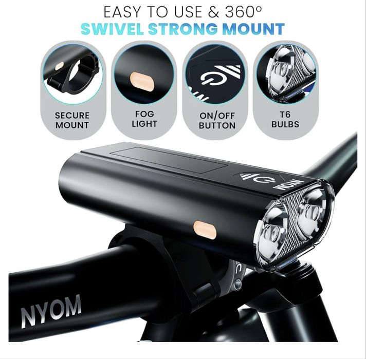 Набір велосипедних ліхтарів NYOM