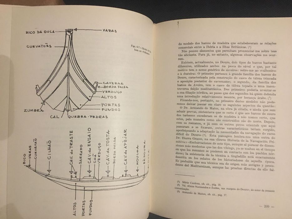 Actas do I Colóquio de Arqueologia / Anais da Academia de História