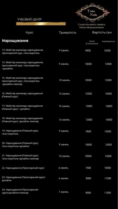 Навчання нігтьовому сервісу.Курси манікюру,педікюру,наращуванню нігтів