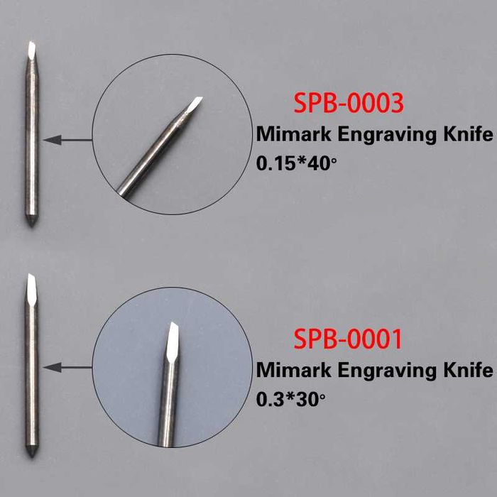 PAP - MIMAKI - Lâmina compatível 100% c/Original