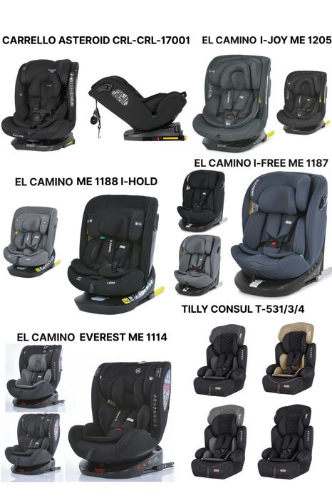 Дитяче автокрісло El Camino Isofix, від 0-36 кг, вік з 0-12 років