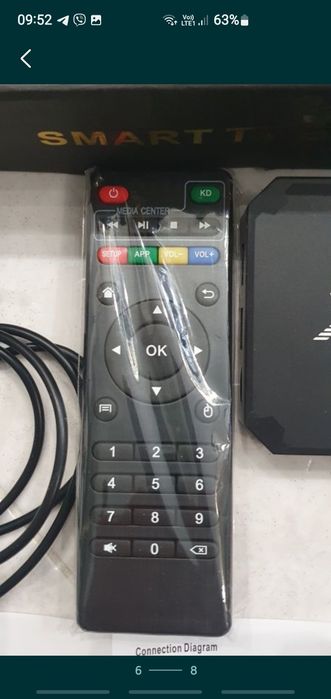 Смарт ТВ приставка smart TV box X96