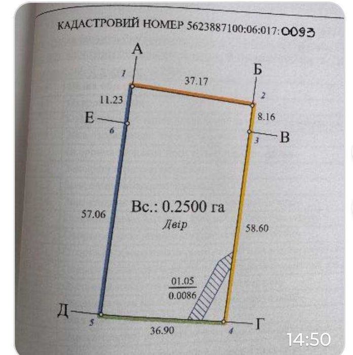 Земельна ділянка
