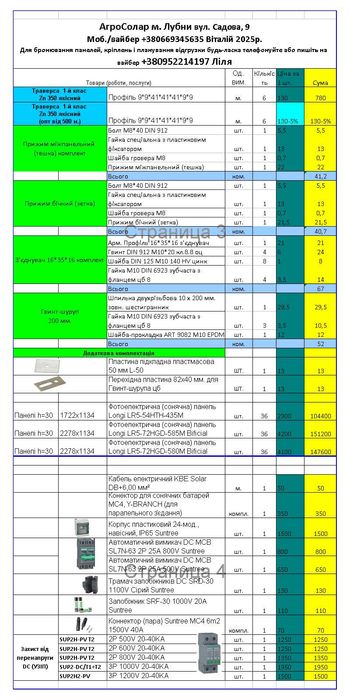 Профіль кріплення сонячних панелей. Профіль монтажний СЕС