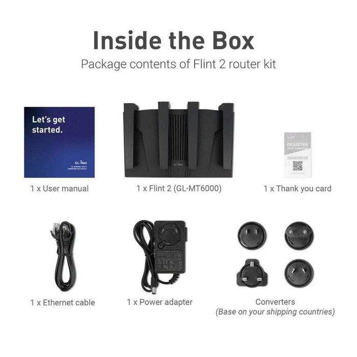 GL.iNet Flint2 GL-MT6000, GLOBAL VERSION. OpenWRT, USB порт