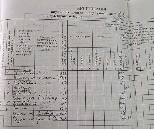 Продаж комерційного приміщення у м. Трускавець