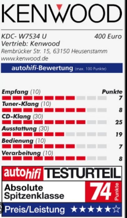 Radioodtwarzacz cd kenwood kdc-w7534u