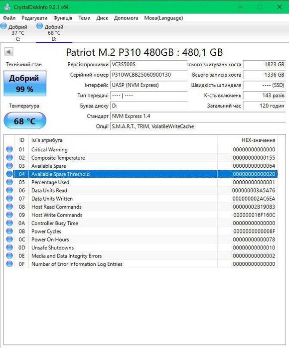 SSD накопичувач Patriot P310 480GB M.2 2280 NVMe PCIe 3.0 TVOYO